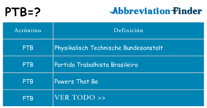 ¿Qué quiere decir ptb