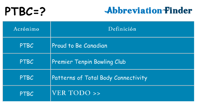 ¿Qué quiere decir ptbc