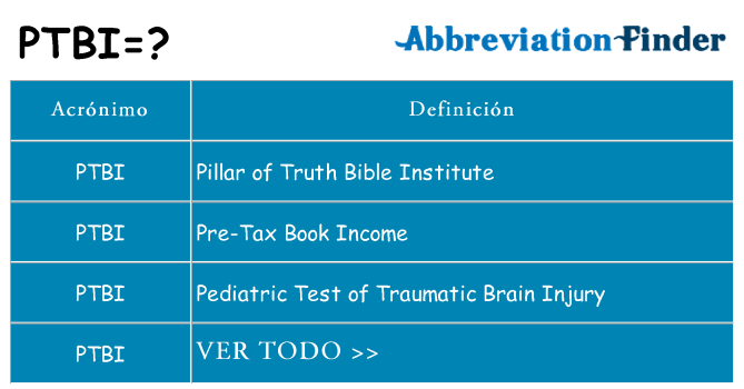 ¿Qué quiere decir ptbi