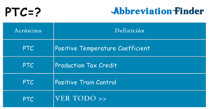 ¿Qué quiere decir ptc