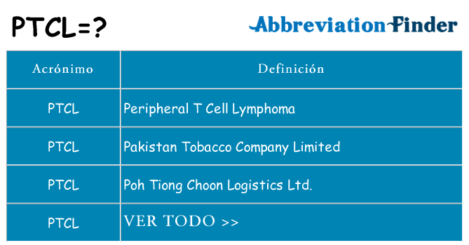 ¿Qué quiere decir ptcl