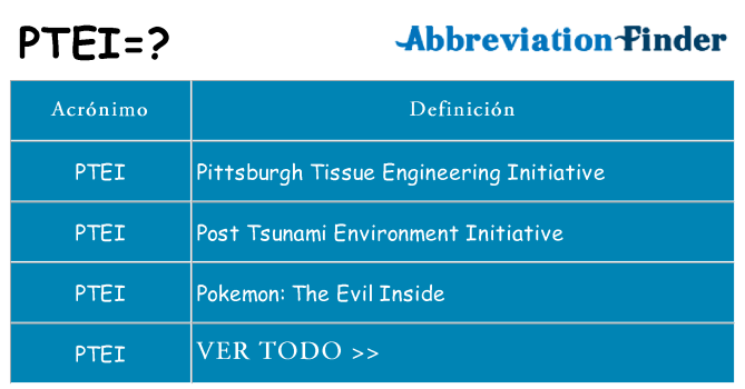 ¿Qué quiere decir ptei