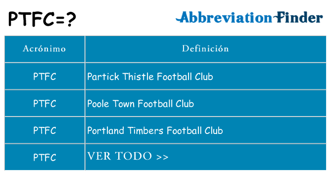 ¿Qué quiere decir ptfc