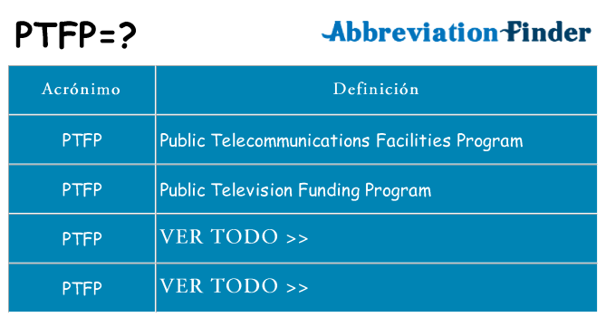 ¿Qué quiere decir ptfp