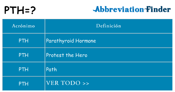 ¿Qué quiere decir pth