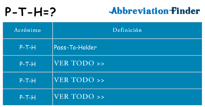 ¿Qué quiere decir p-t-h