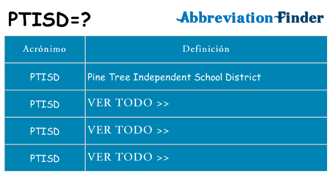¿Qué quiere decir ptisd