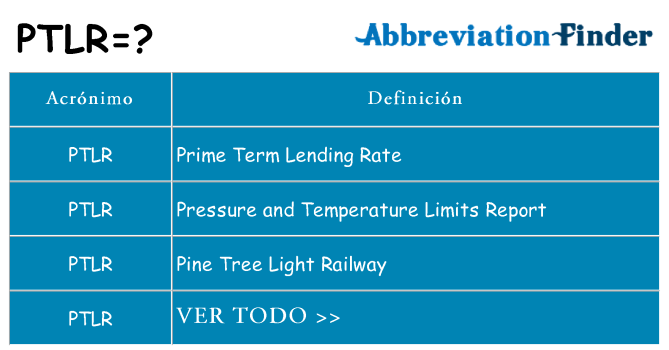 ¿Qué quiere decir ptlr