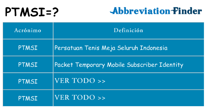 ¿Qué quiere decir ptmsi