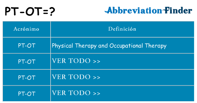 ¿Qué quiere decir pt-ot