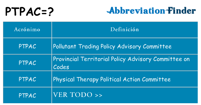¿Qué quiere decir ptpac