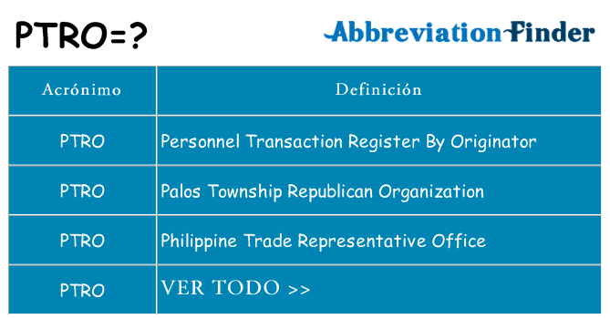 ¿Qué quiere decir ptro