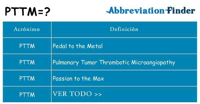 ¿Qué quiere decir pttm