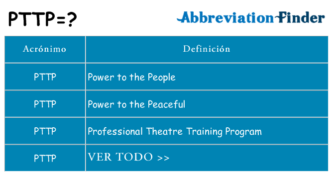¿Qué quiere decir pttp