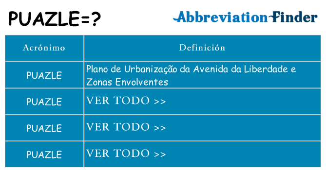 ¿Qué quiere decir puazle