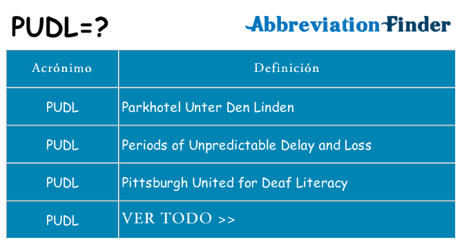 ¿Qué quiere decir pudl