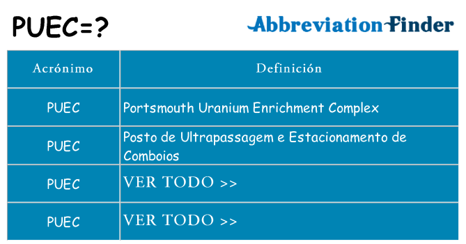 ¿Qué quiere decir puec
