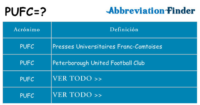 ¿Qué quiere decir pufc