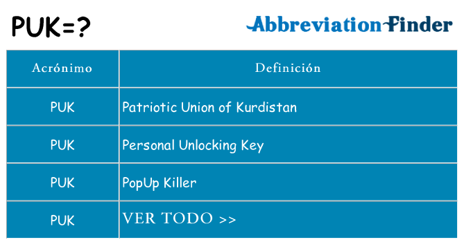 ¿Qué quiere decir puk