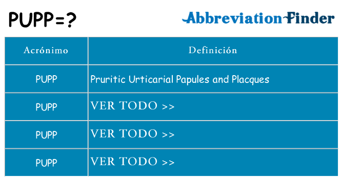 ¿Qué quiere decir pupp