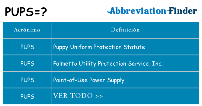 ¿Qué quiere decir pups