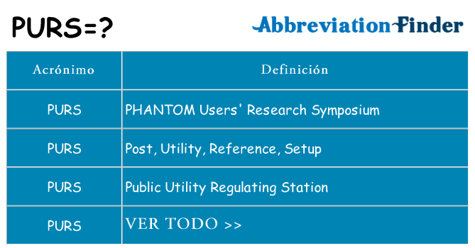 ¿Qué quiere decir purs