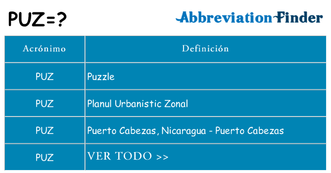 ¿Qué quiere decir puz