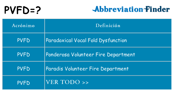 ¿Qué quiere decir pvfd