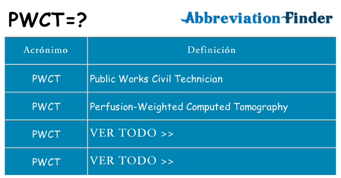 ¿Qué quiere decir pwct