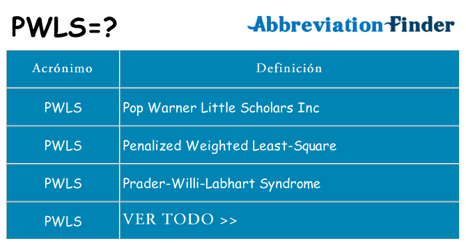 ¿Qué quiere decir pwls