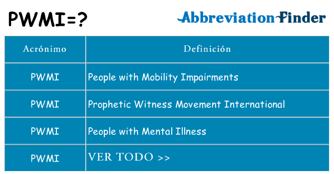 ¿Qué quiere decir pwmi