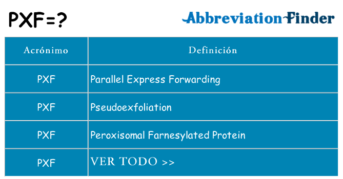 ¿Qué quiere decir pxf