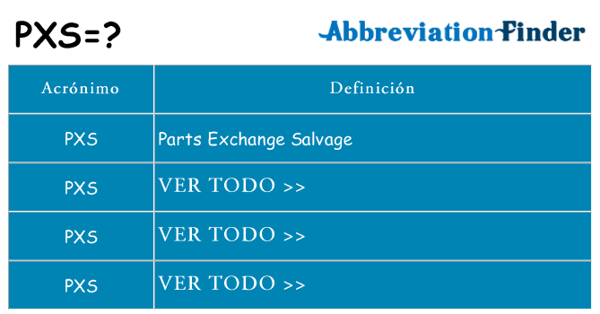 ¿Qué quiere decir pxs