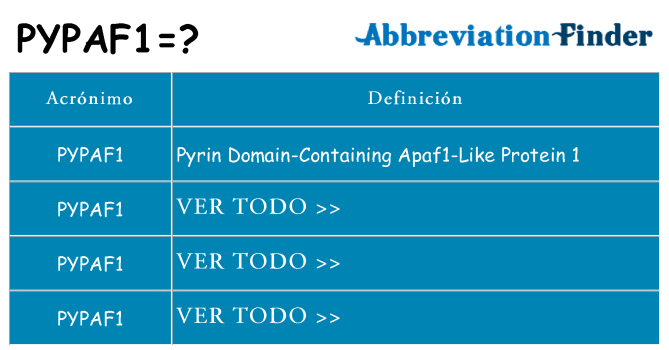 ¿Qué quiere decir pypaf1