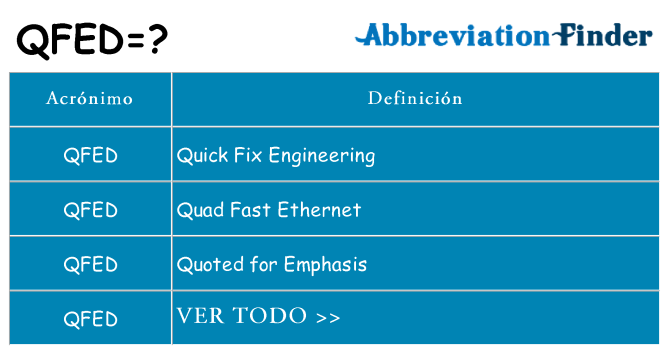 ¿Qué quiere decir qfed