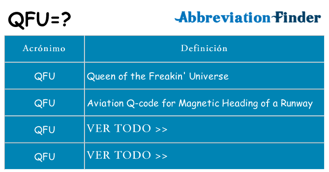 ¿Qué quiere decir qfu