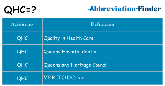 ¿Qué quiere decir qhc