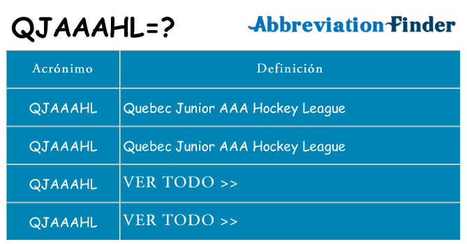 ¿Qué quiere decir qjaaahl
