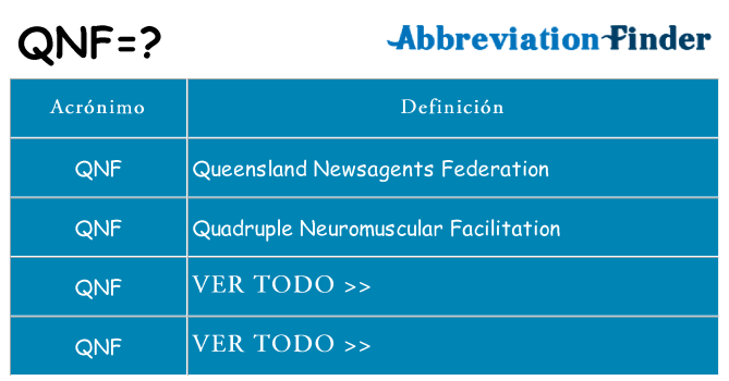 ¿Qué quiere decir qnf