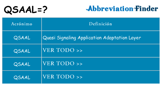 ¿Qué quiere decir qsaal