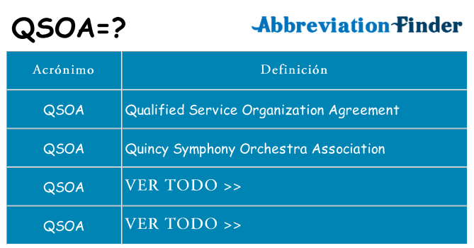 ¿Qué quiere decir qsoa
