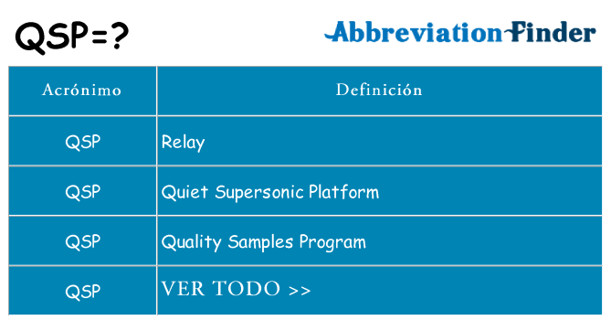 ¿Qué quiere decir qsp