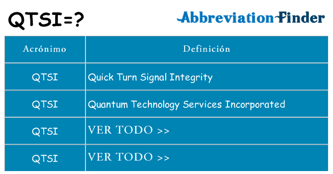 ¿Qué quiere decir qtsi