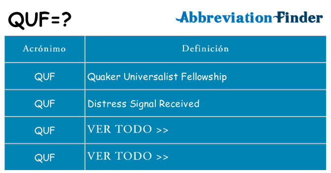 ¿Qué quiere decir quf