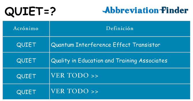 ¿Qué quiere decir quiet