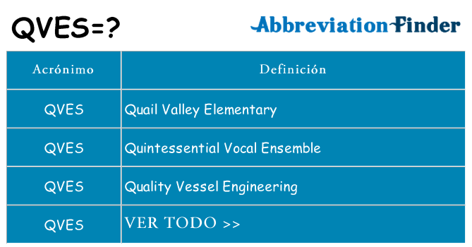 ¿Qué quiere decir qves
