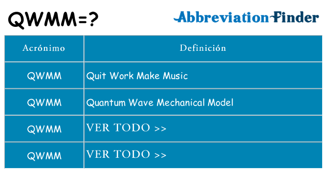 ¿Qué quiere decir qwmm