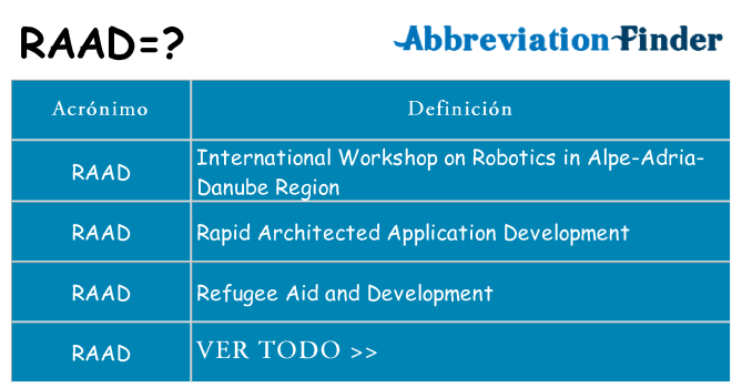 ¿Qué quiere decir raad