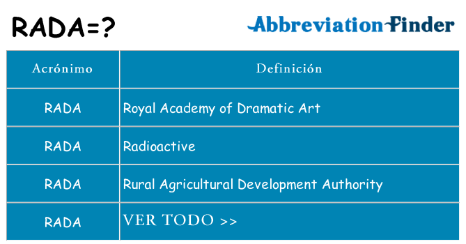 ¿Qué quiere decir rada