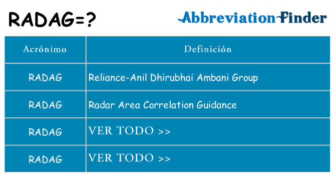¿Qué quiere decir radag